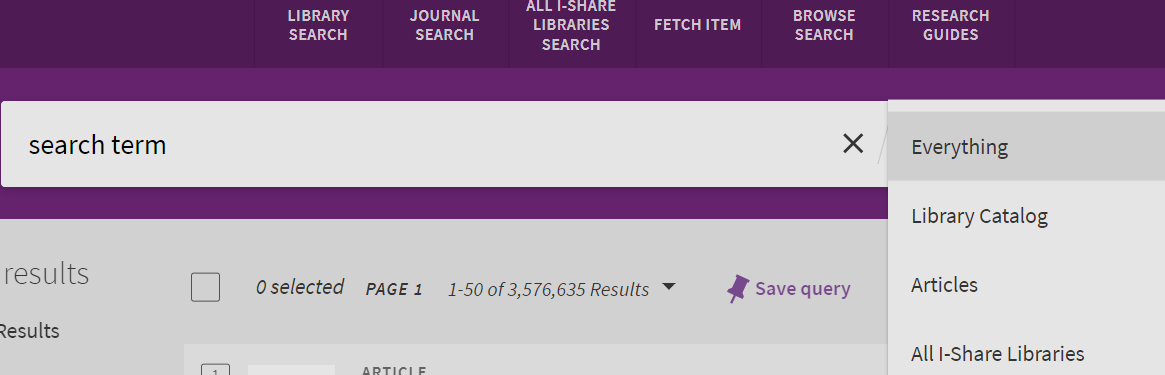 image of the library search engine, Library Search with the word 'search term' in it. To the far right is a drop down menu with the words, 'Everything, Library Catalog, Articles, and all I-Share Libraries' 